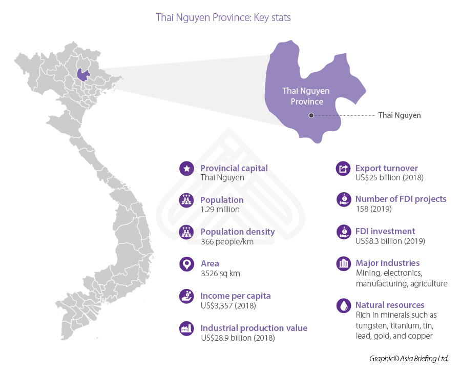 Infographic: Thai Nguyen province Vietnam's Thai Nguyen